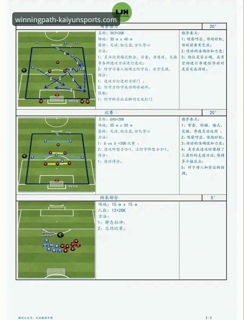 开心体育最新版本攻略 3个关键瞬间解析:利物浦如何用高效进攻锁定足总杯八强席位