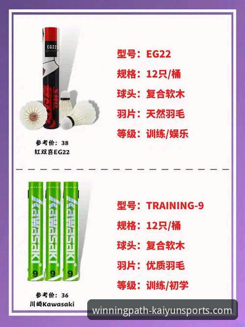 开心体育赛事推荐：新手入门与冠军之路的全面对比