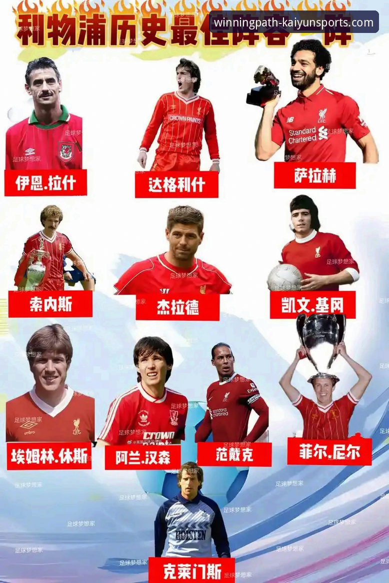 开心体育最新版本攻略 3个关键瞬间解析:利物浦如何用高效进攻锁定足总杯八强席位